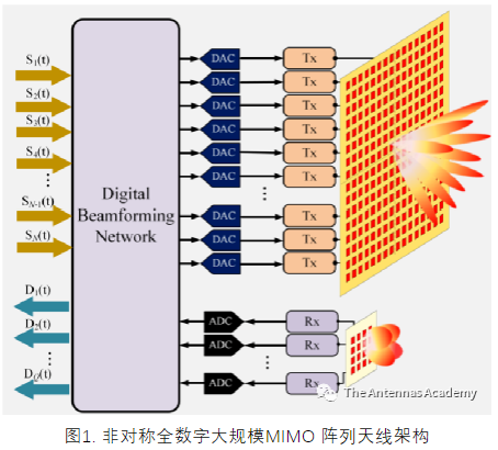 1679374186801318.png 下载2.png
